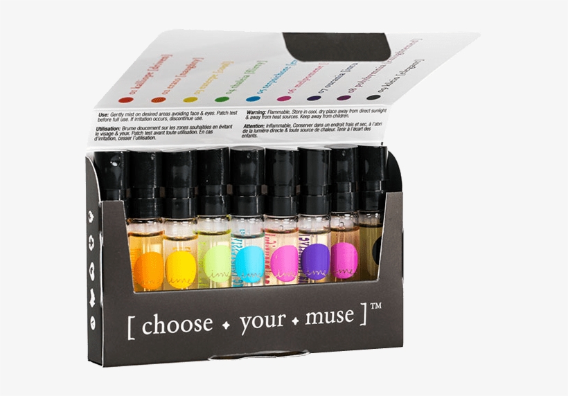 How To Choose A Natural Replacement For Your Mainstream - Perfume, transparent png #837298