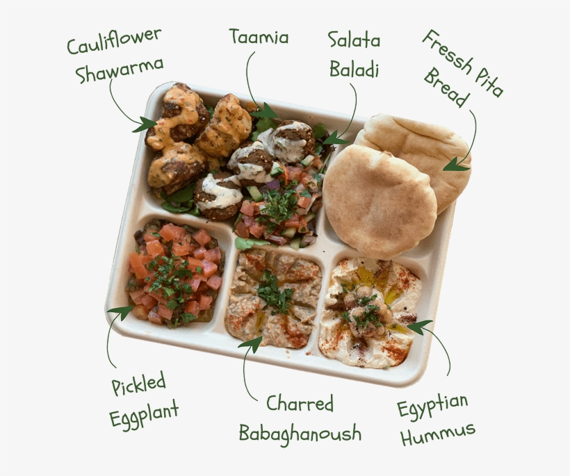 Just A Platter - Side Dish, transparent png #8301581