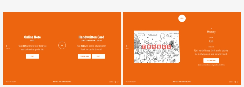 The Buy Button - Graphic Design, transparent png #8304052