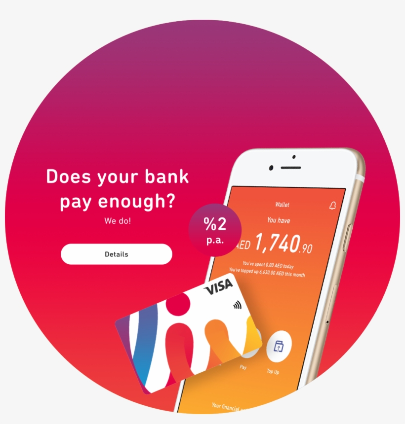 Phone Screens En Top 1 Phone Screens En Top 2 - Liv Debit Card, transparent png #8304624
