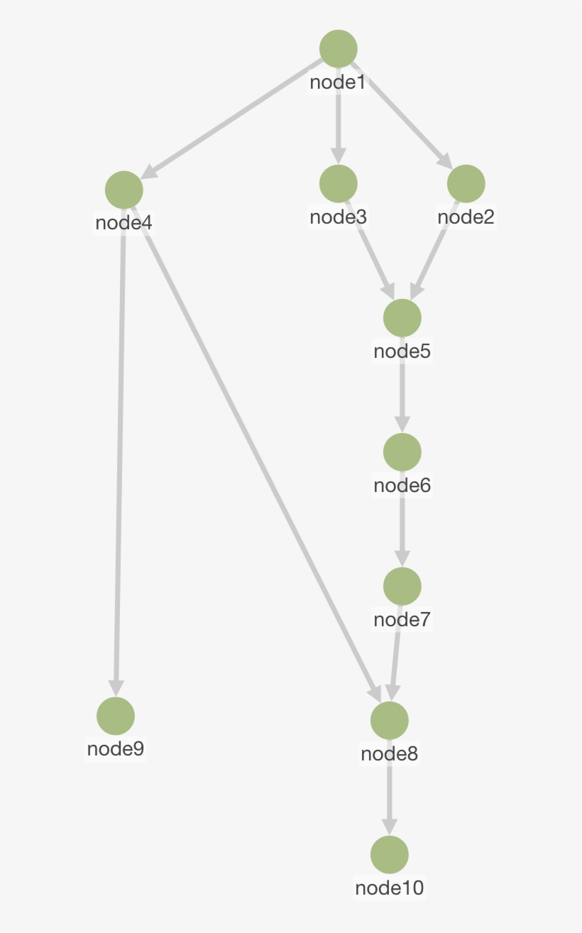 The Exported Image - Diagram, transparent png #8304703