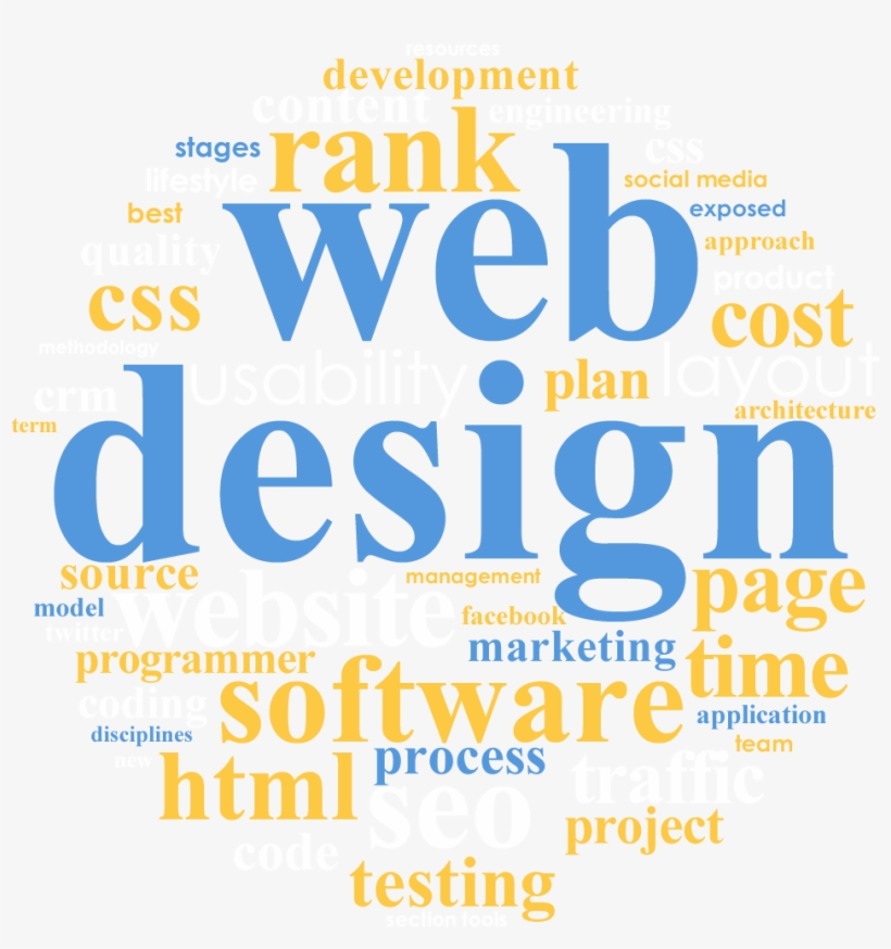 Web Design And Development - Web Design And Management, transparent png #8307920