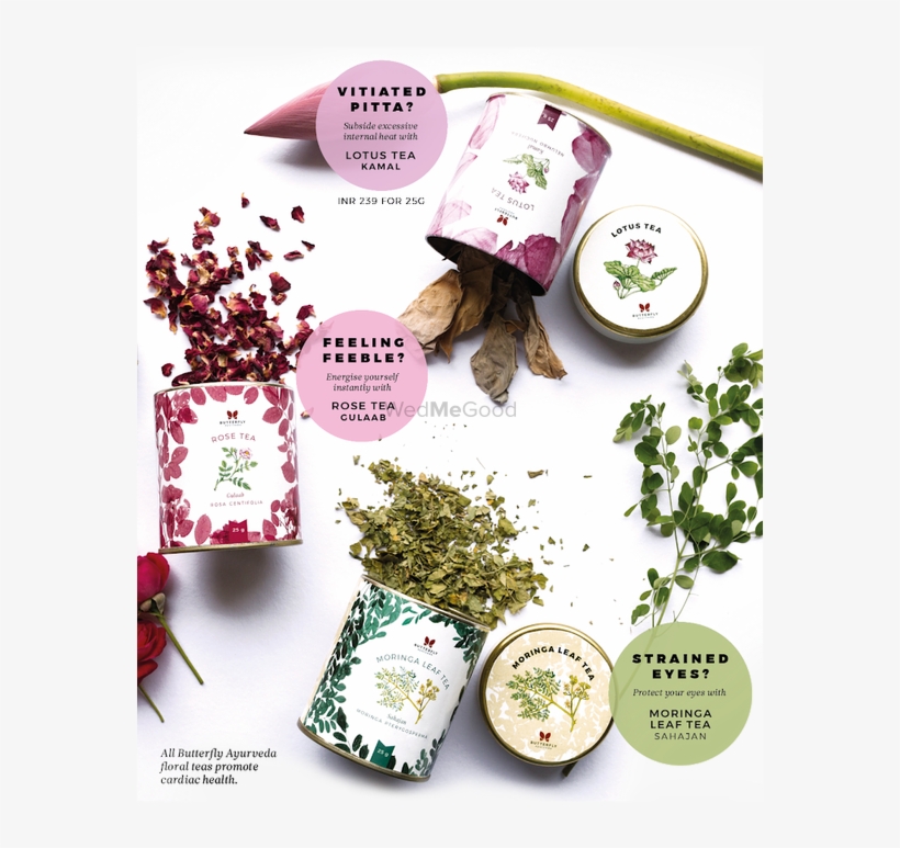 0 - Rose, transparent png #8309262