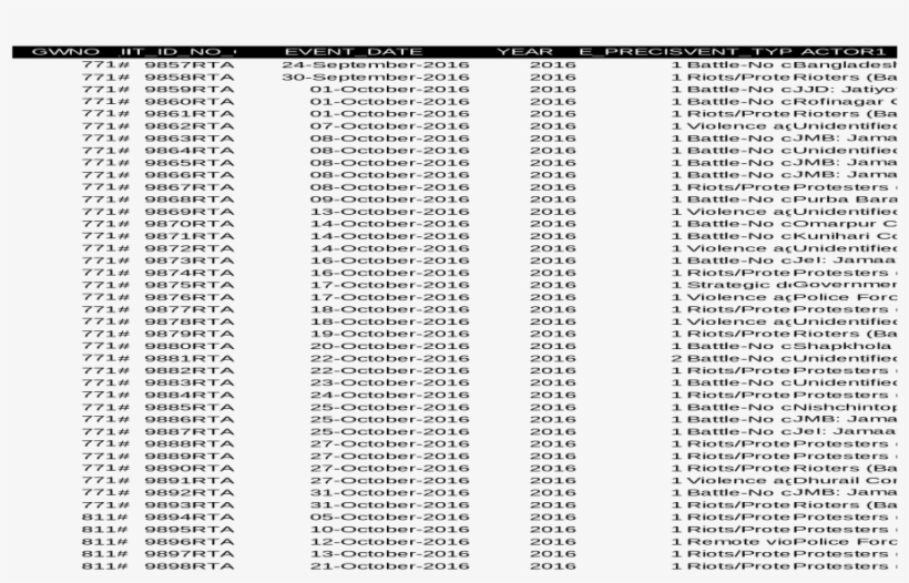 [xls] View771 196 9/24/2016 2016 1 3 3 33 - Document, transparent png #8310893