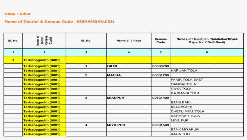 Document, transparent png #8311446