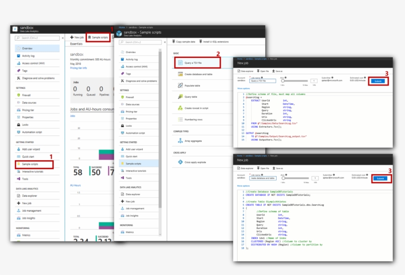Run Some Of The U-sql Samples In The Azure Portal - Computer Icon, transparent png #8311462