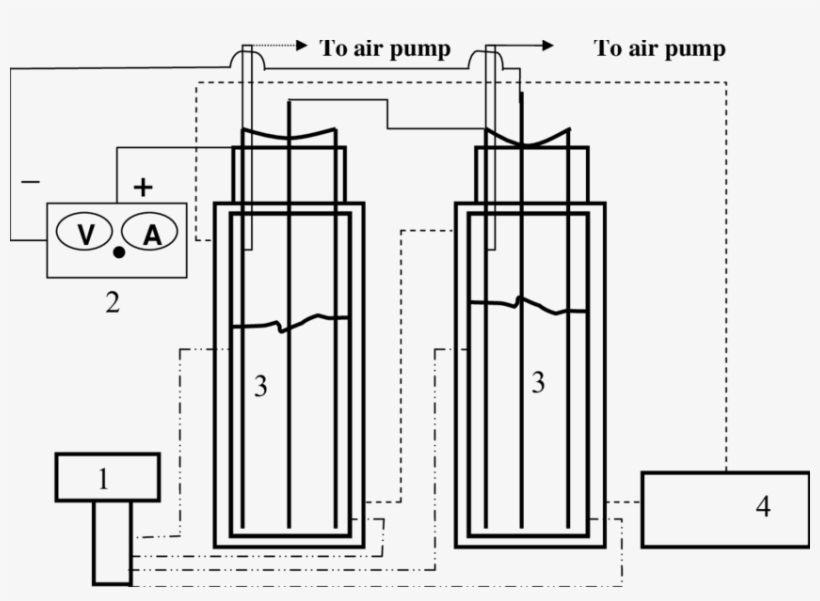 Experimental Set Up For Zn Electrowinning Test - Diagram, transparent png #8313636