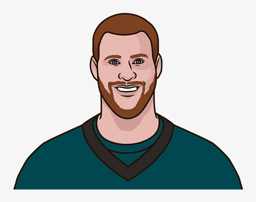 Carson Wentz Is The First Eagles Qb With 300 Passing - Cartoon, transparent png #8314023