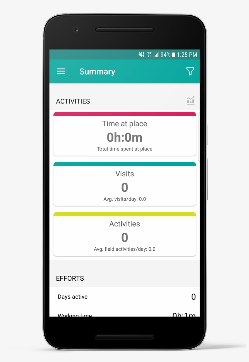 Filter Summary2 - Mobile Web App, transparent png #8314420