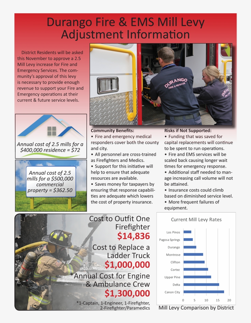 Levy Info Flyer 6 Web 1 - Flyer, transparent png #8314524