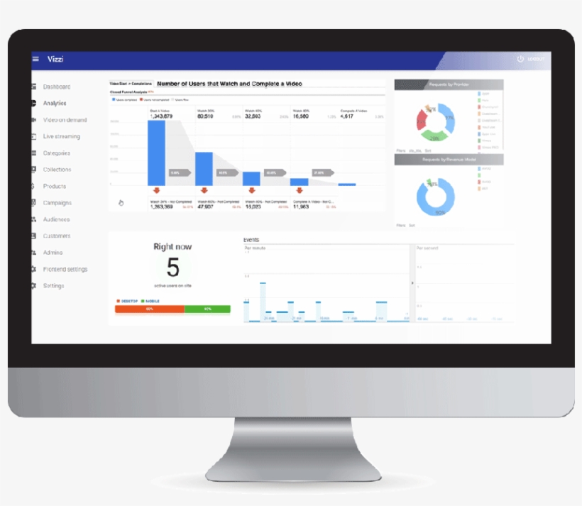 Search - Box Enterprise Dashboard Png, transparent png #8314597