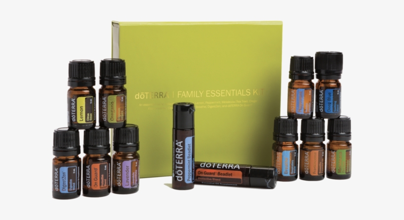 Family Essentials Kit - Family Essentials And Beadlets Kit, transparent png #8314802