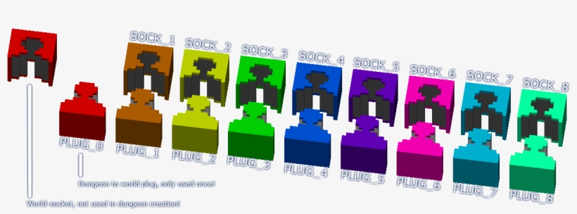 Plugs And Sockets Trans - Lilac, transparent png #8315206