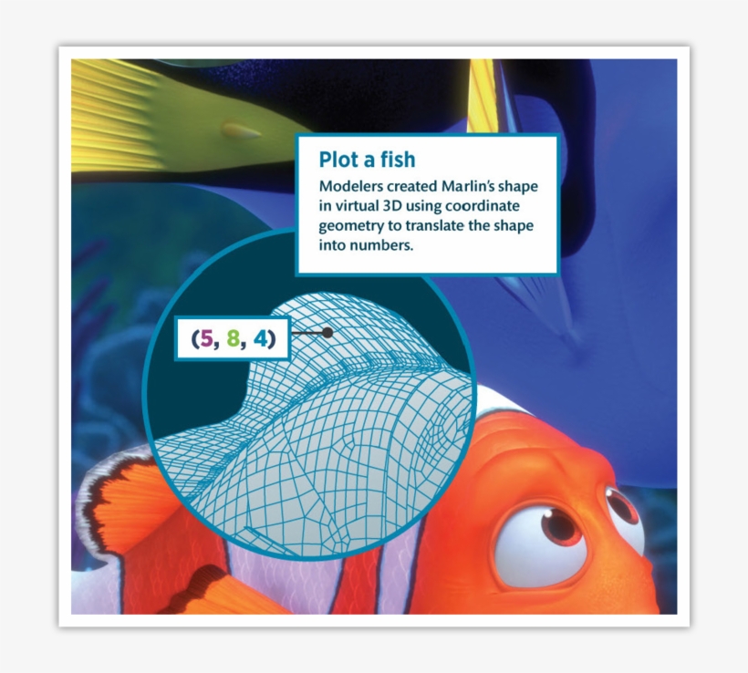 Pixar Design Detail2 - Illustration, transparent png #8315243