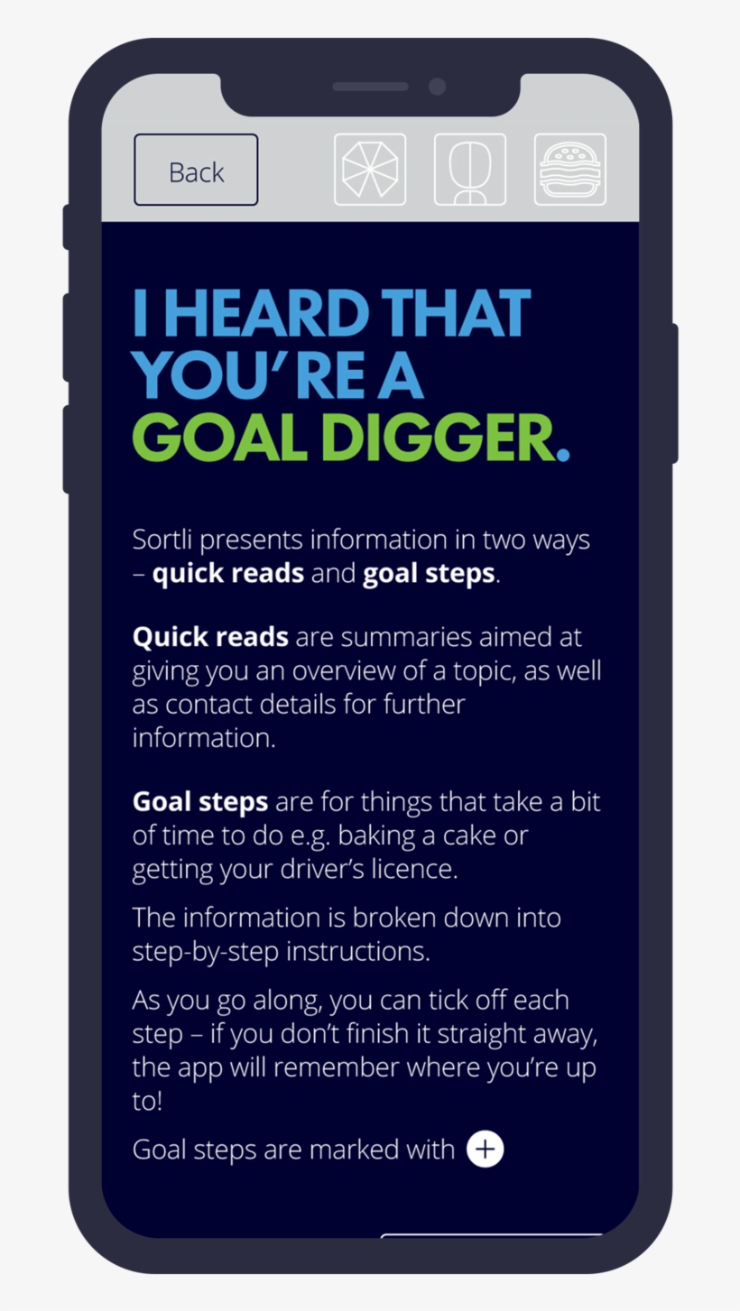 Sortli-summary - Iphone, transparent png #8315584