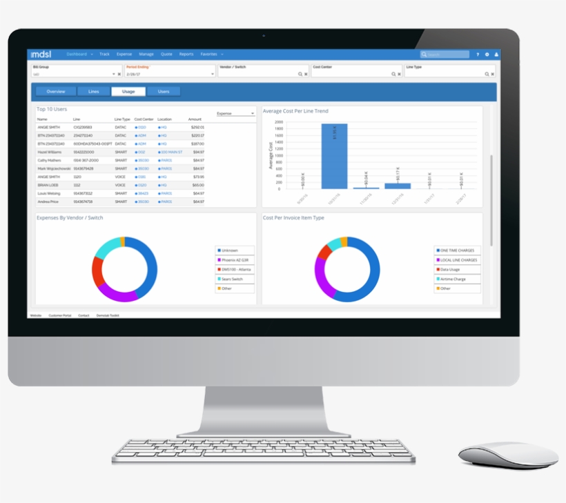 Call-accounting - Personal Computer, transparent png #8316032