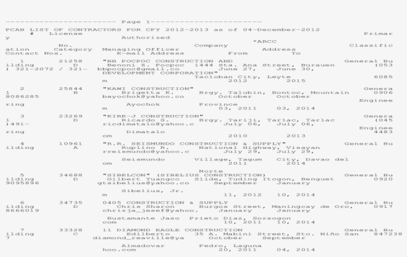 Full Size Of Christmas - Document, transparent png #8316297