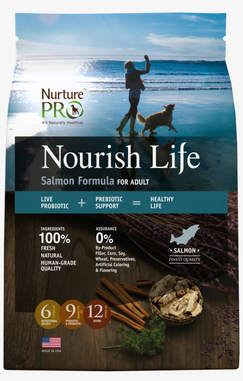 Singapore's Most Convenient Online Pet Store - Nurture Pro Dog Food, transparent png #8317104