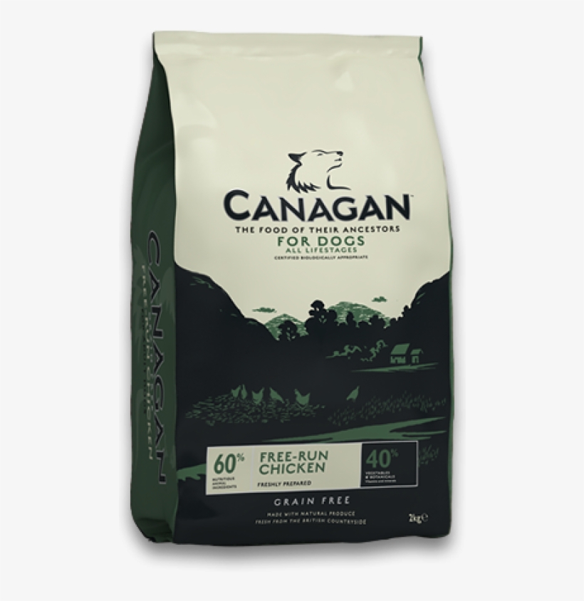 Canagan Free-run Chicken For Regular Dogs - Canagan Salmon Dog Food, transparent png #8317389