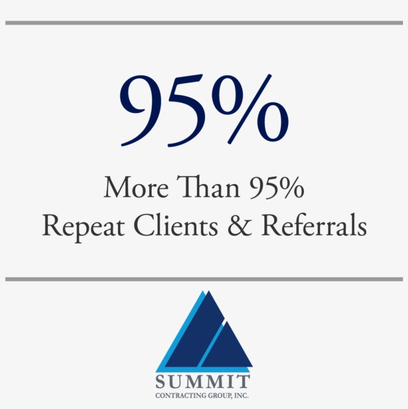 More Than 95% Repeat Clients And Referrals, transparent png #8317781