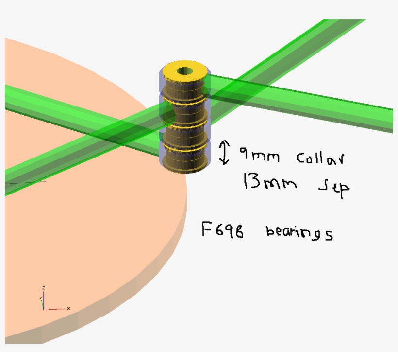 Thinkneeclose 03 Sep 2016 - Circle, transparent png #8321381