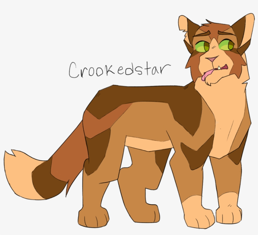 The River King - Lion, transparent png #8321681