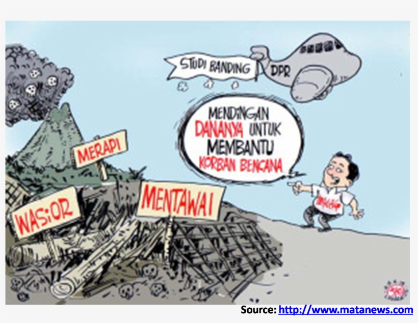 Sekitar Bulan Oktober 2010 Muncul Polemik Yang Ramai - Parlemen Jalanan, transparent png #8322695