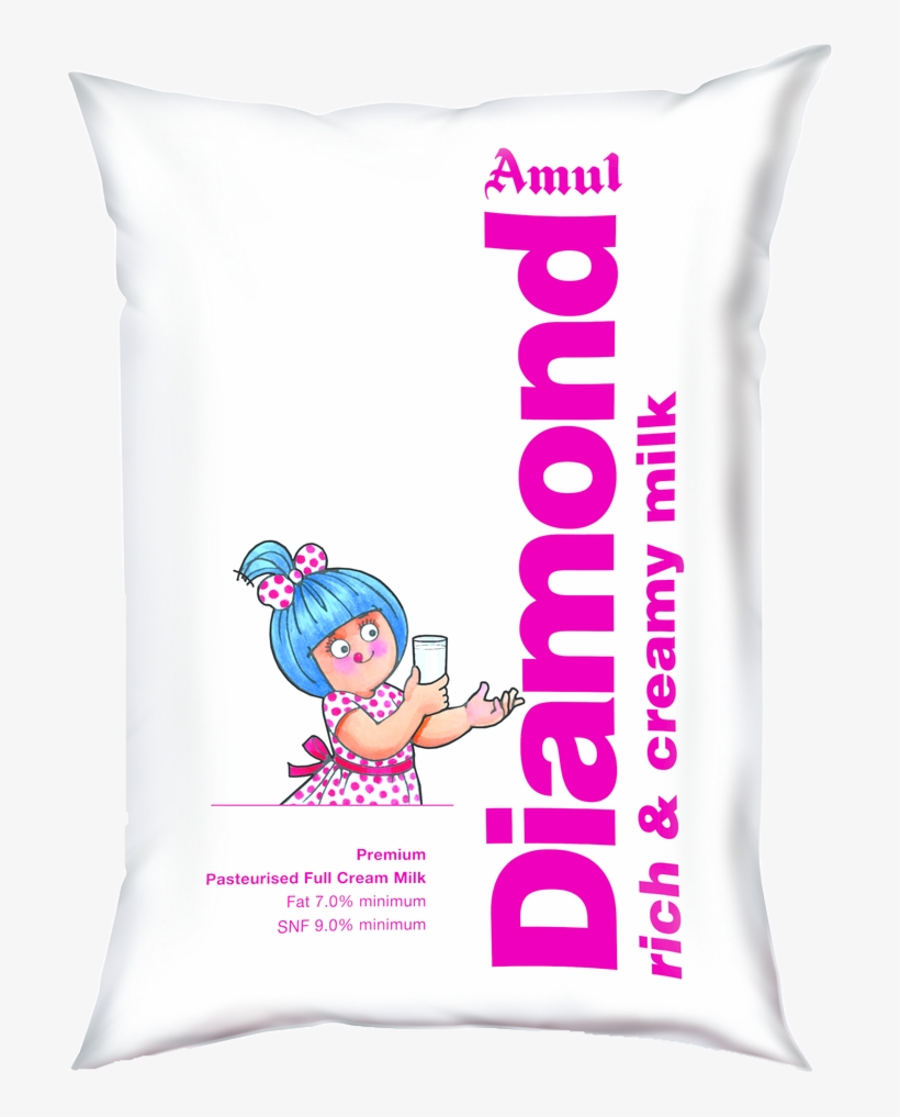 Book Now - Amul Ads, transparent png #8323959