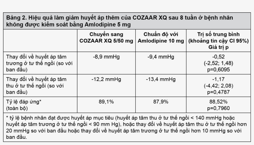 Bupropion Jitters Online - Number, transparent png #8324178