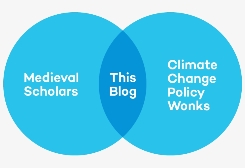 Climate Change Belief - Circle, transparent png #8326001