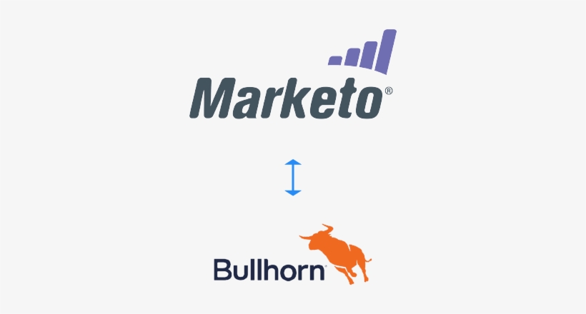 The Marketo Bullhorn Integration By Vertify Is A Multi - Marketo, transparent png #8326846