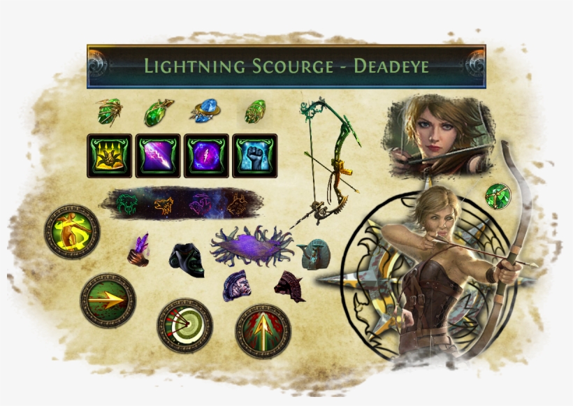 6] Lightning Scourge Deadeye - Dung Beetle, transparent png #8328427