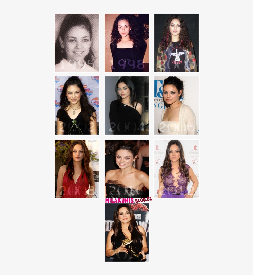 Source - Milakunis - Blog - Cz Mila Kunis Timeline - Naomi Watts, transparent png #8328466