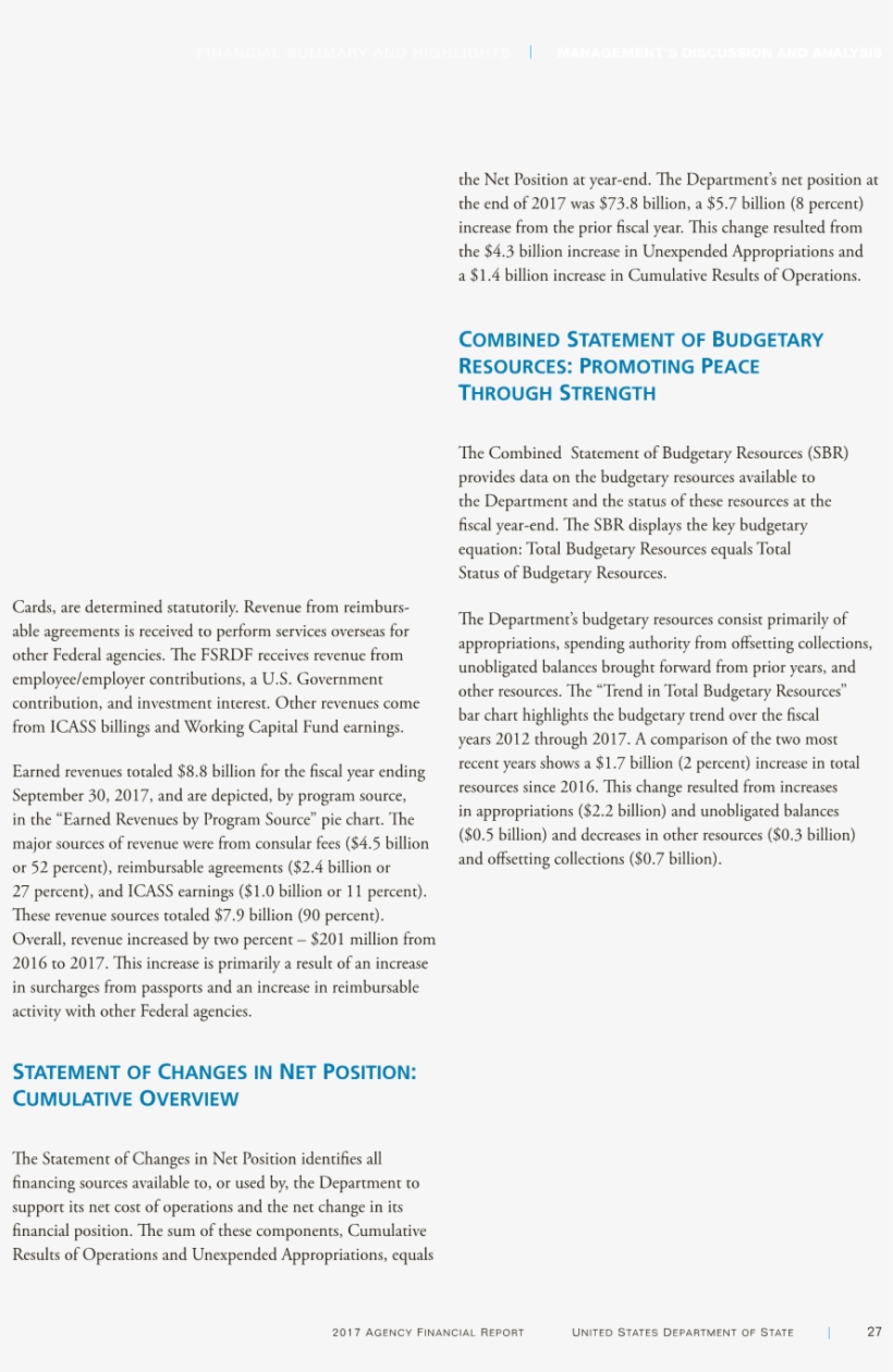 Page0029 1 - Document, transparent png #8334520