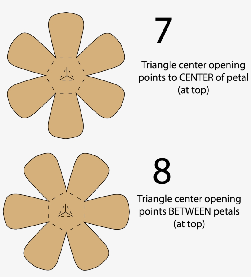 Prepare The Center Stem Unit By Bending Back On Vertical, transparent png #8335241