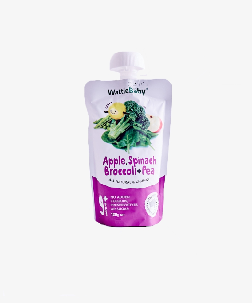 Home - Grape, transparent png #8335666