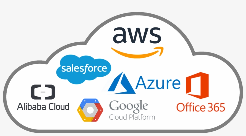 Cloud Outline - Vmware Cloud On Aws Logo, transparent png #8337727