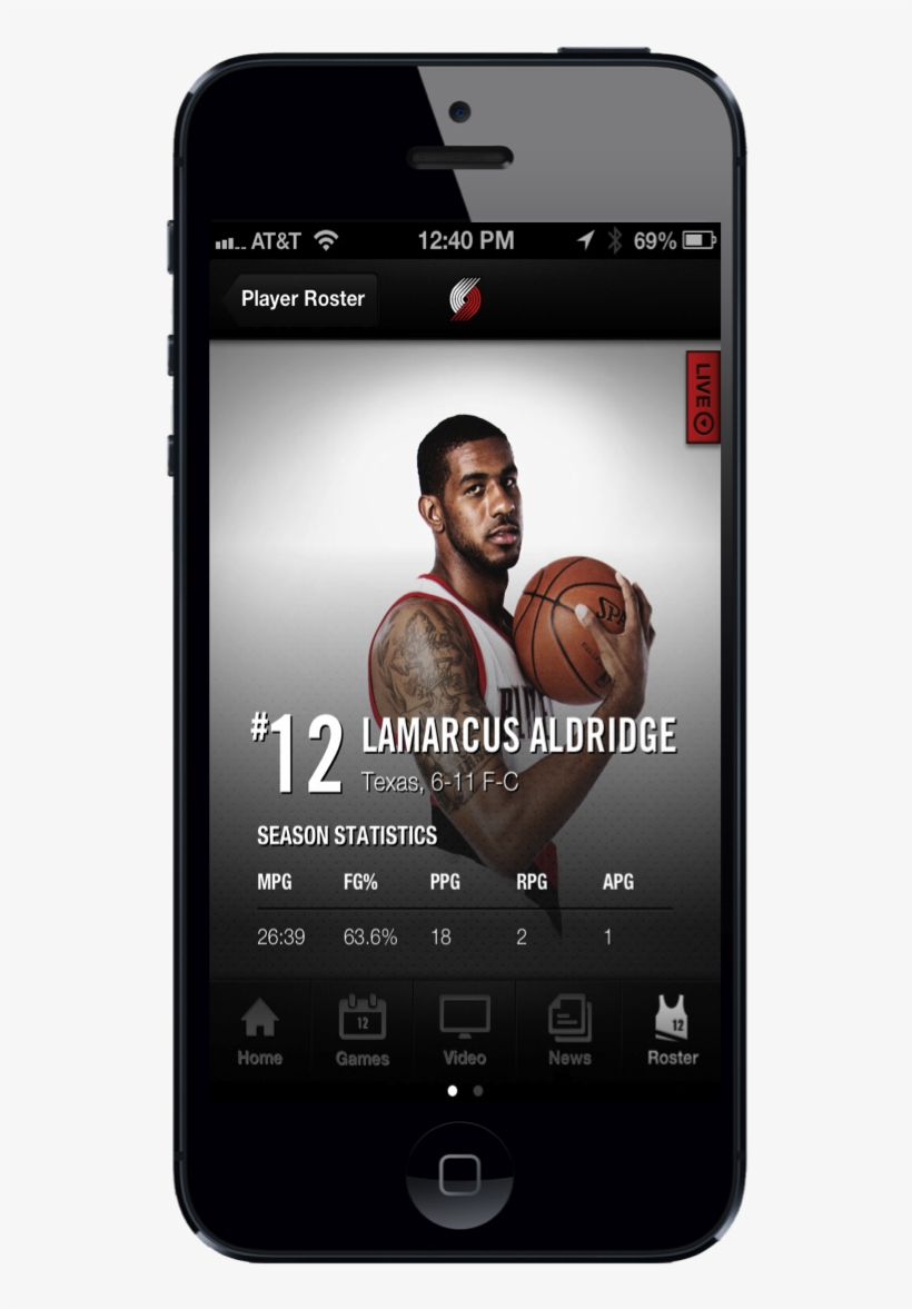 The Collective Weight Of The Portland Trail Blazers - Directed Smart Start, transparent png #8339206