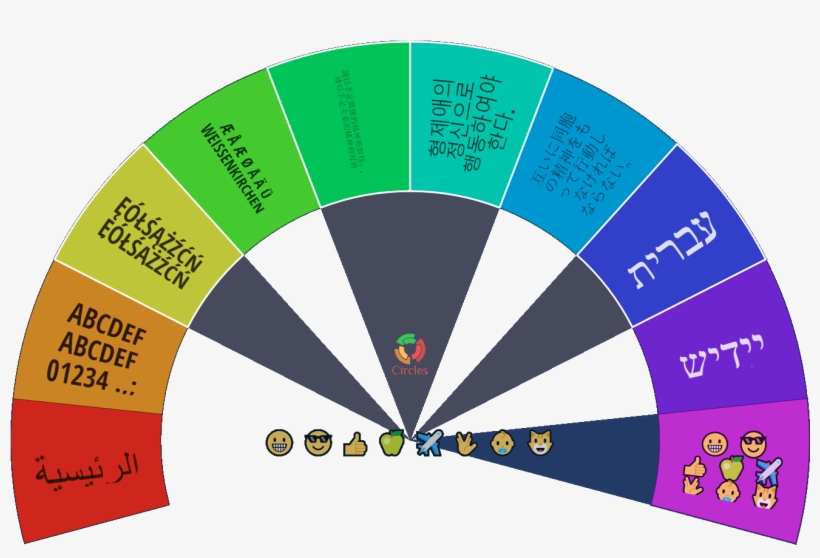 Multilingual And Emoji-friendly - Pfeil Nach Unten, transparent png #8342373