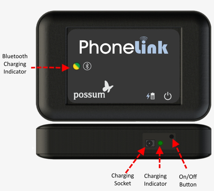 Phonelink Top And Side With Labels - Electronics, transparent png #8342908