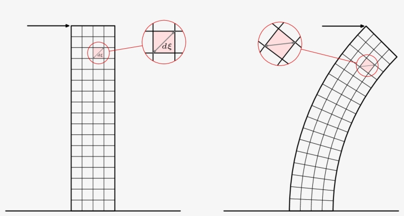 The Twin Towers With Spy Holes - Circle, transparent png #8343153