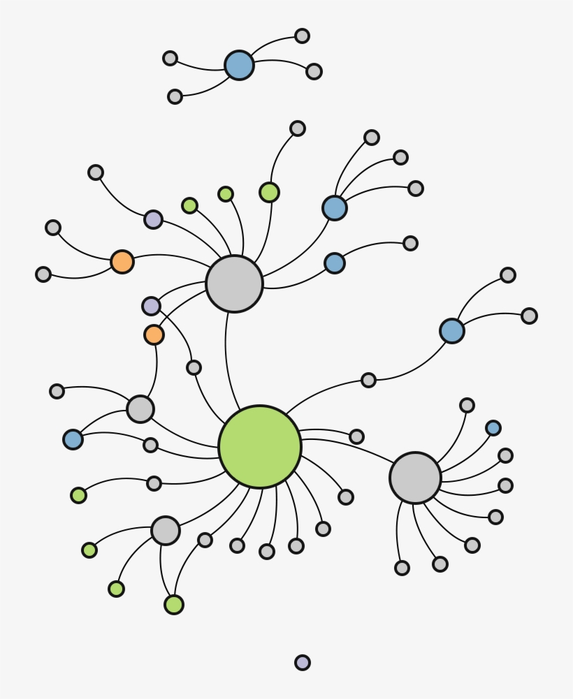 Network-map Full - Circle, transparent png #8345377