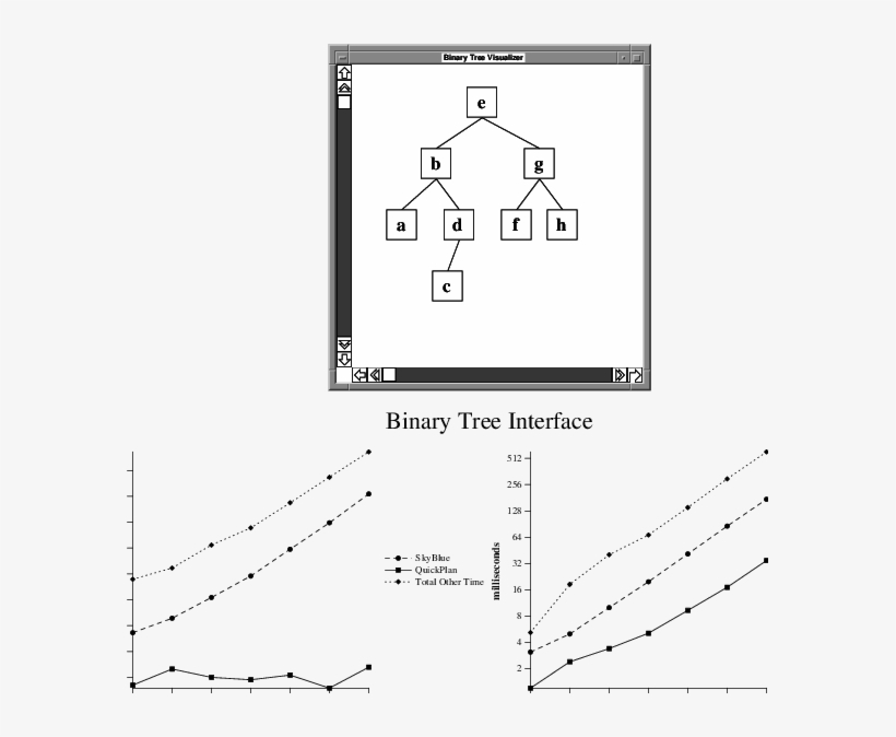 The Binary Tree Visualizer Allows A User To Create - Diagram, transparent png #8346838