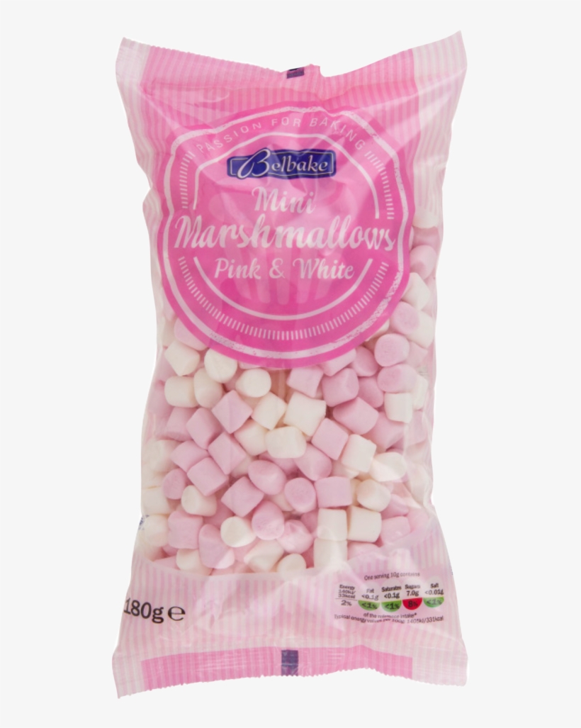 Pinch To Zoom - Sprinkles, transparent png #8347411