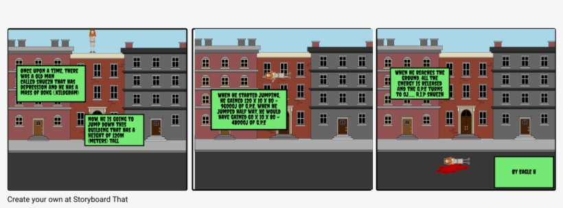 Shuezh Jumping Down A Building - Storyboard On Health Is Wealth, transparent png #8347814