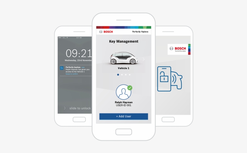 Perfectly Keyless App Homescreen W768 - Iphone, transparent png #8349654