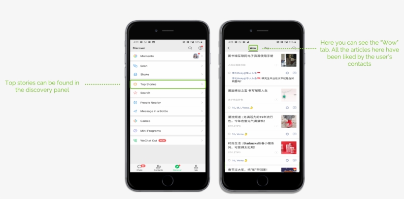 Under The “wow” Tab Under Wechat's “top Stories” Section - Iphone, transparent png #8352546