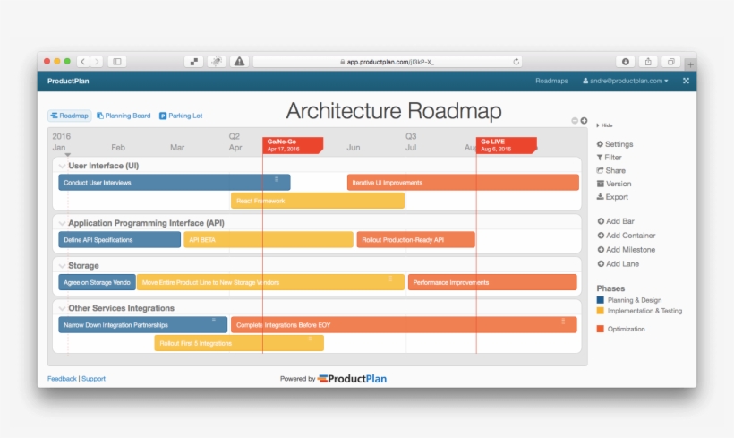 Technology Roadmap Template Powerpoint Best Roadmap - Project Roadmap, transparent png #8354766