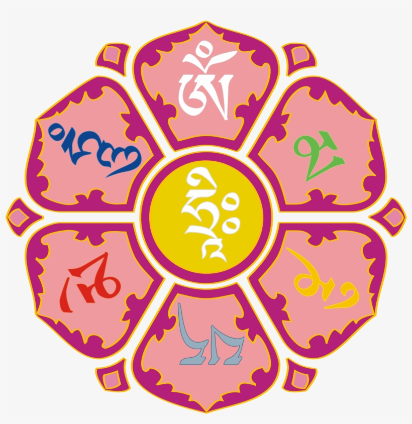 Om Symbol Tattoo - Om Mani Padme Hum Elements, transparent png #8355292