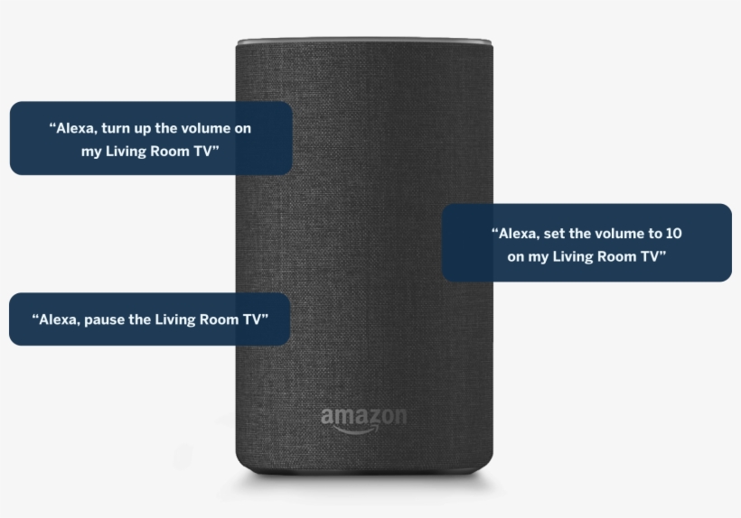 Amazon Echo With Speech Bubbles - Leather, transparent png #8355329